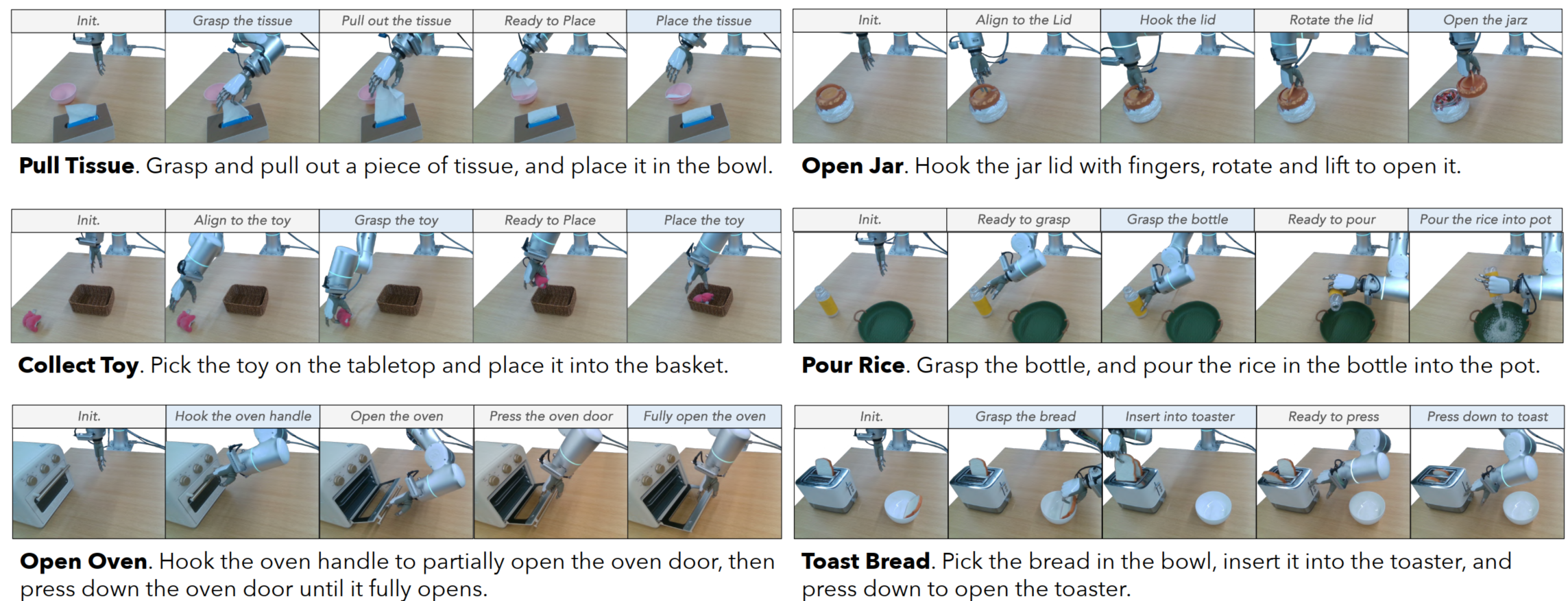 task figure